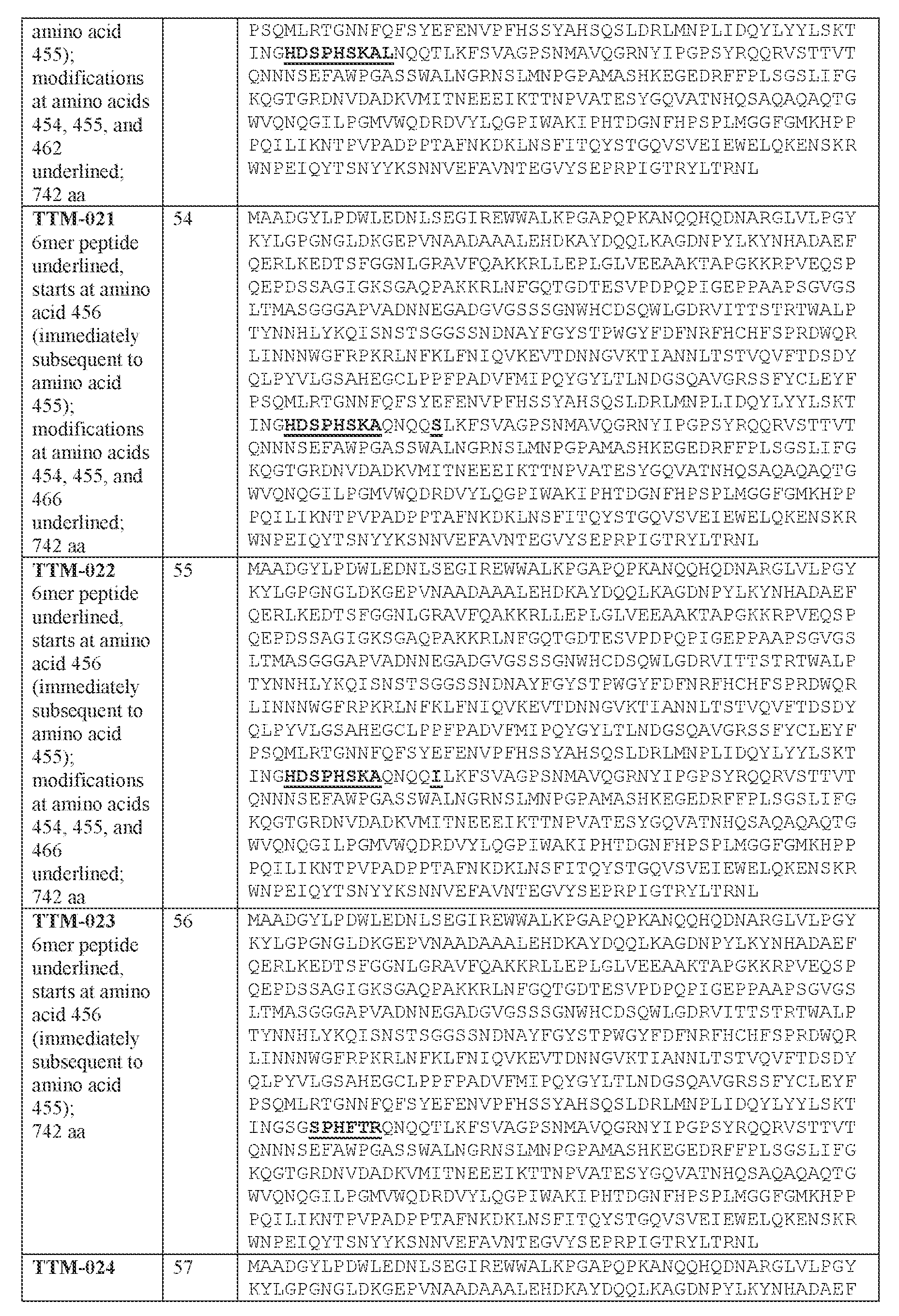 Figure imgf000213_0001