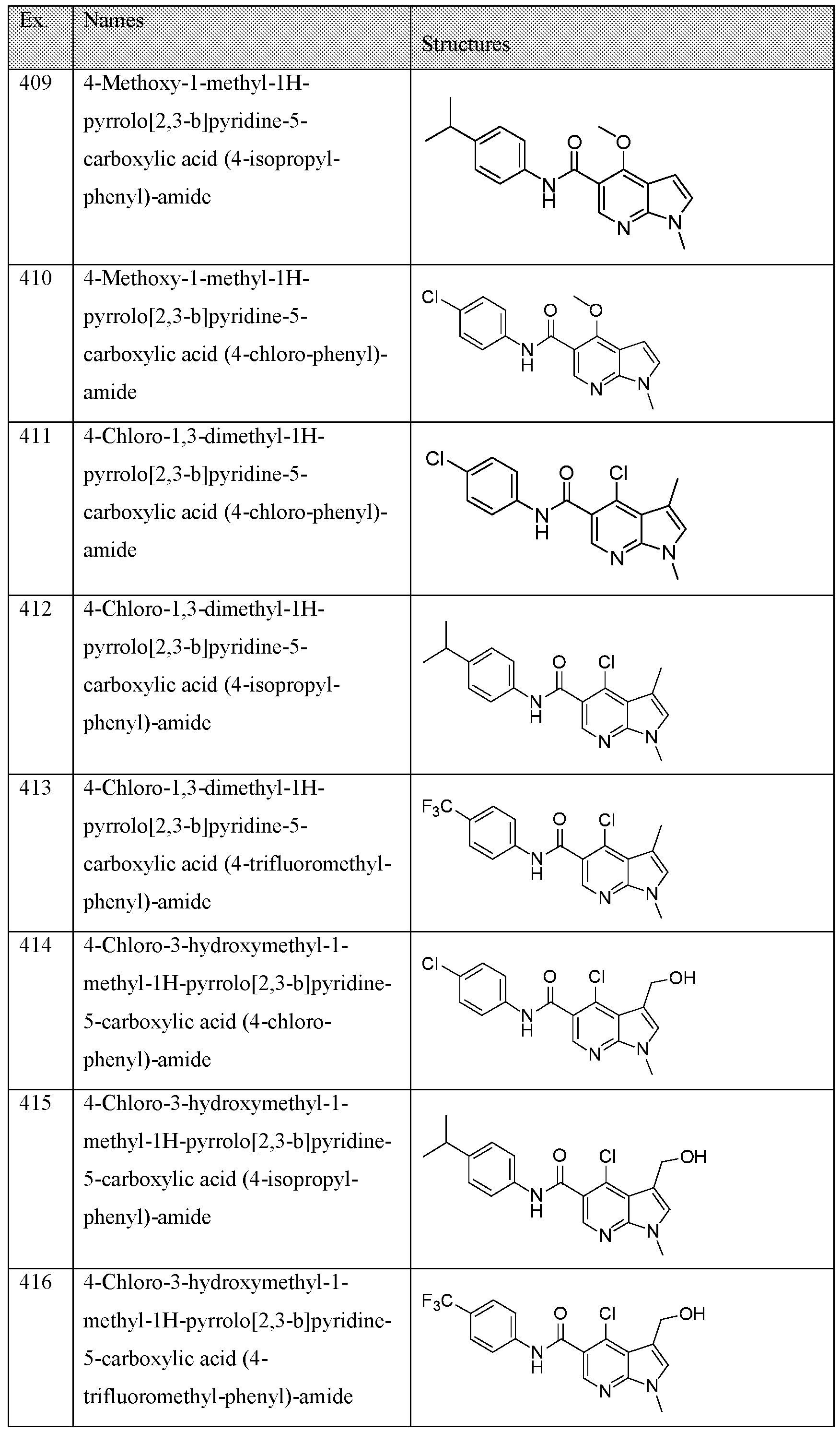 Figure imgf000158_0001