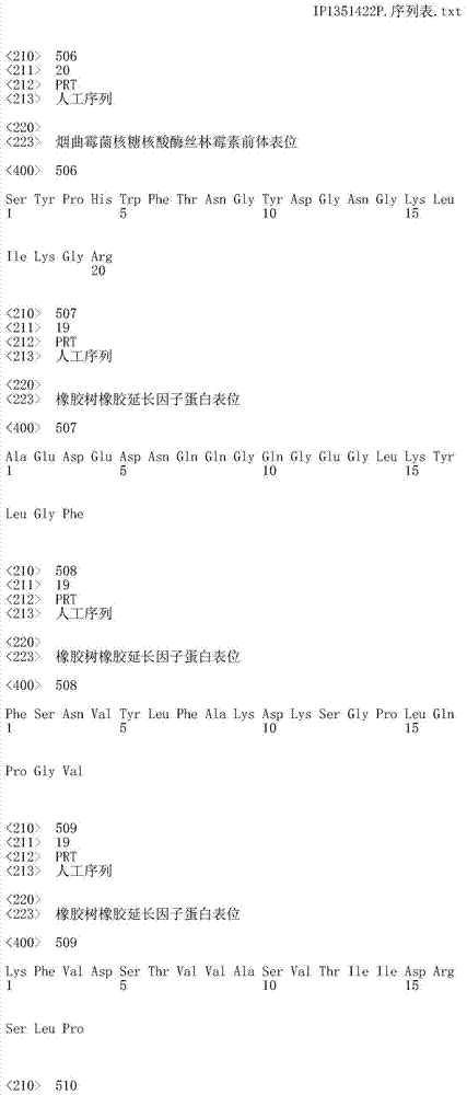 Figure IDA0000402088930001081