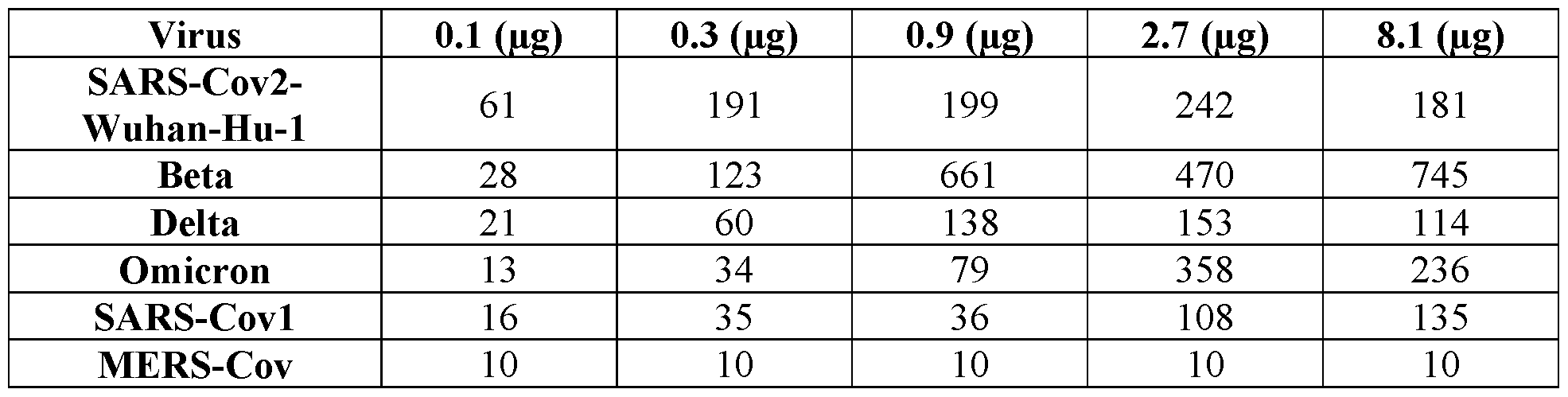 Figure imgf000423_0003