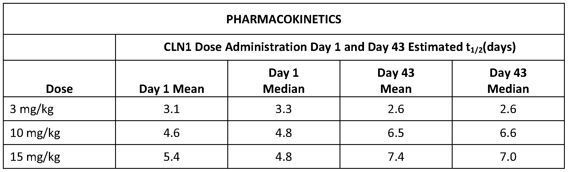 Figure imgf000045_0001