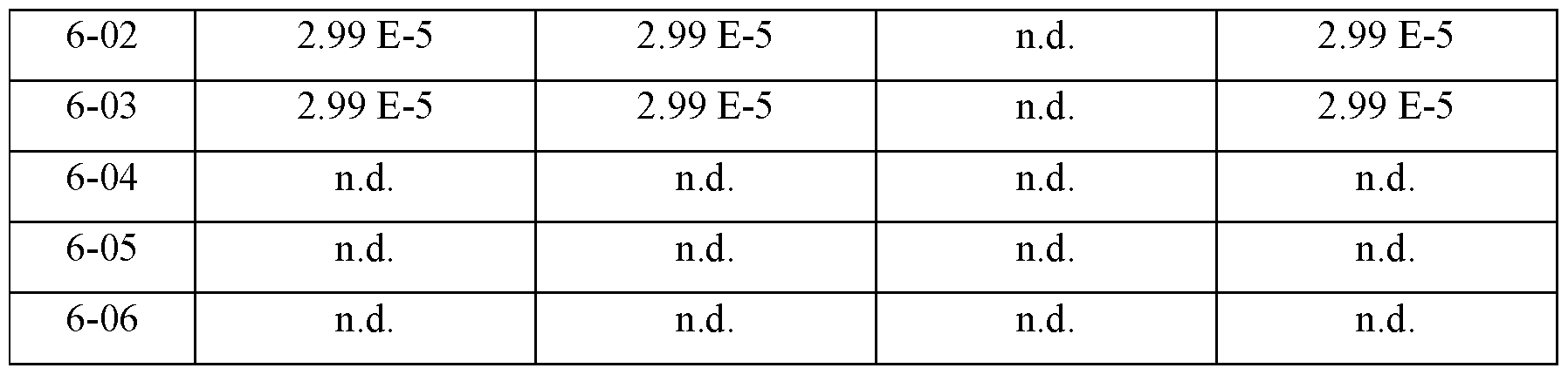 Figure imgf000412_0001