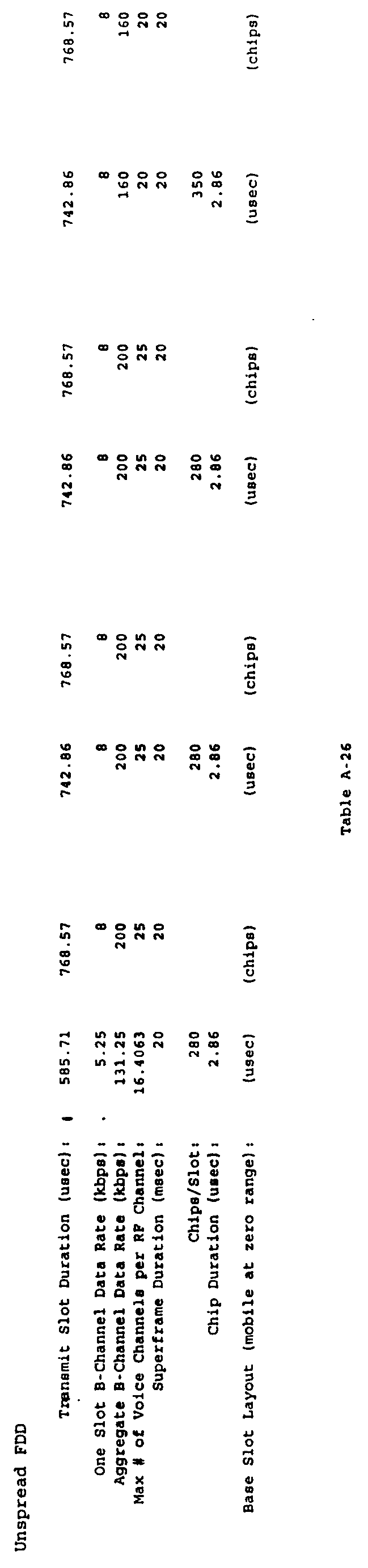 Figure imgf000156_0001