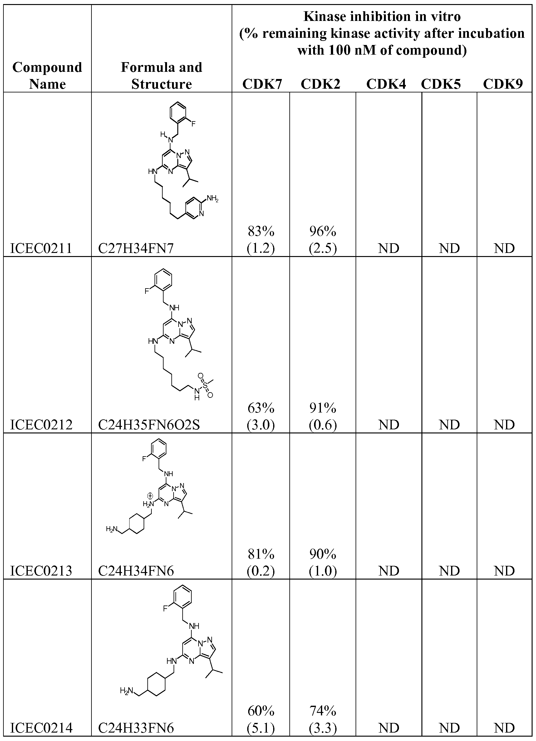 Figure imgf000081_0001