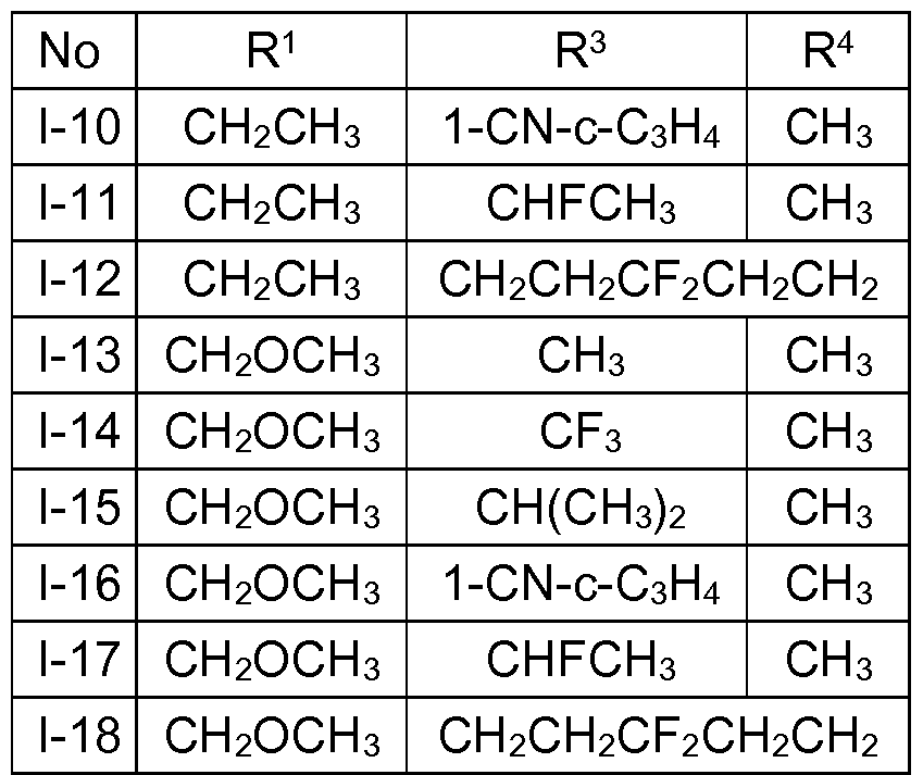 Figure imgf000062_0003