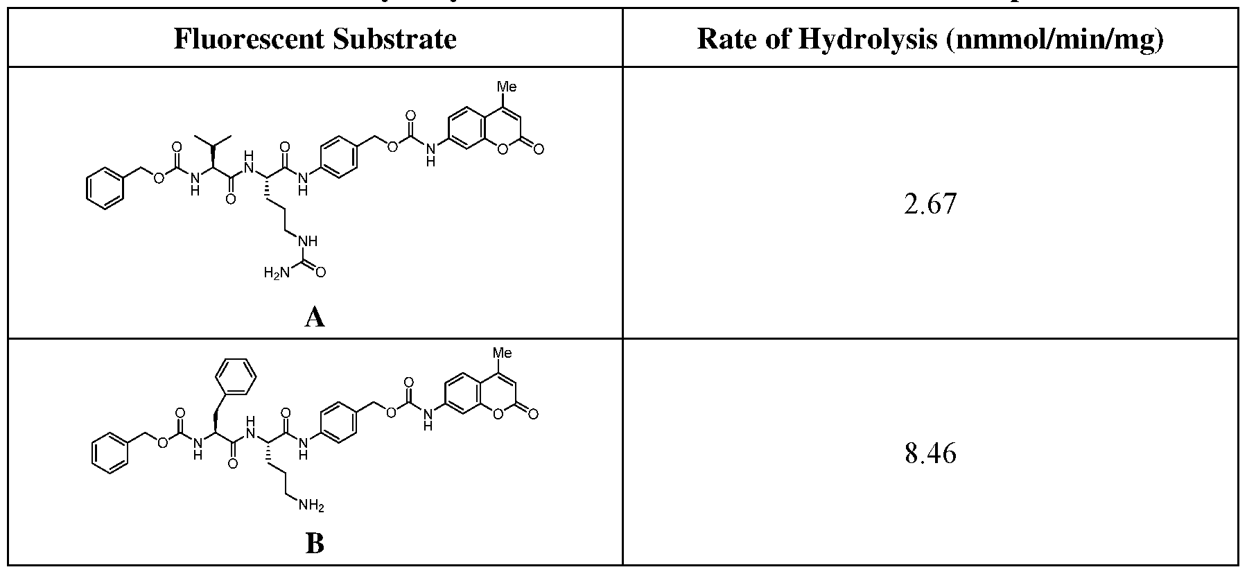 Figure imgf000035_0003