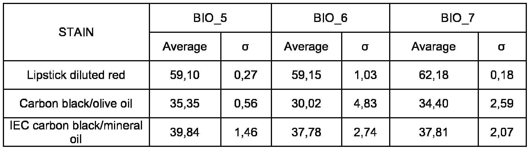 Figure imgf000043_0003