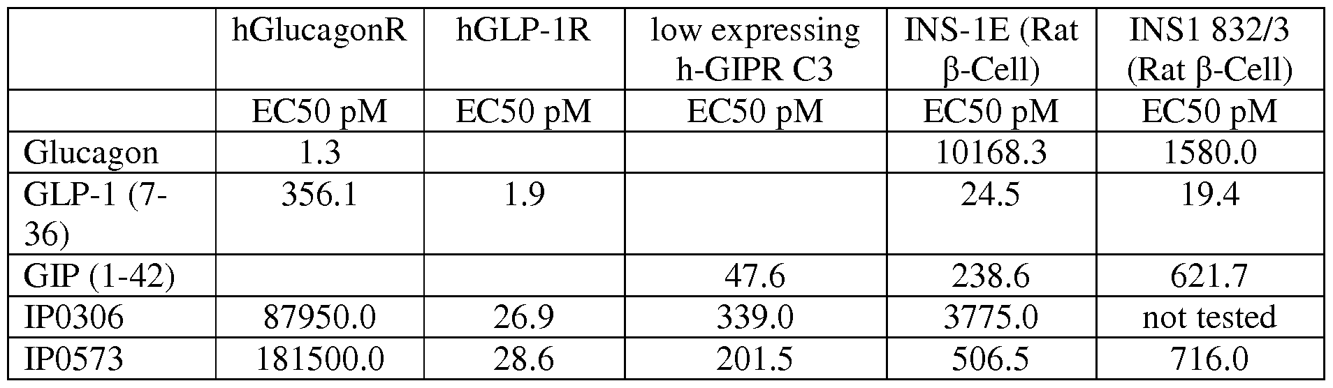 Figure imgf000059_0002