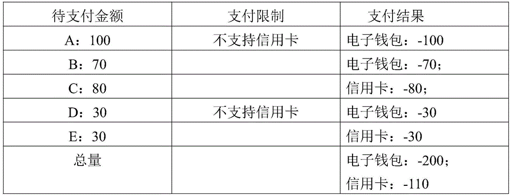 Figure BDA0003437480050000112