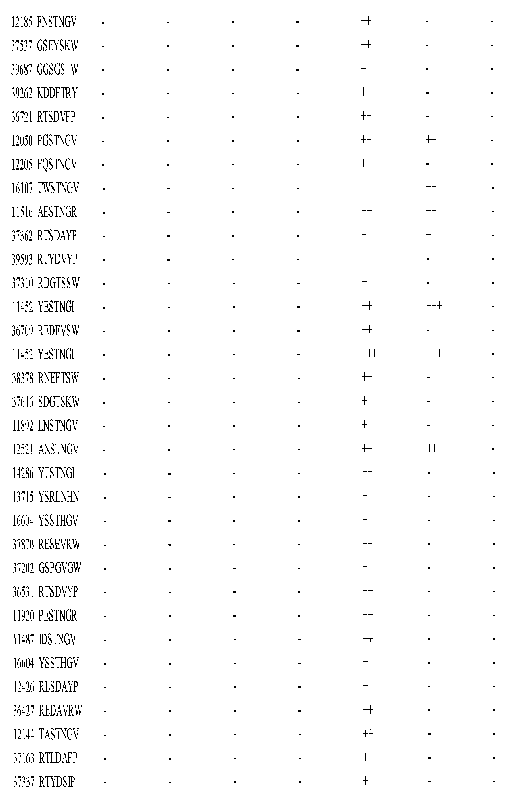 Figure imgf001324_0001