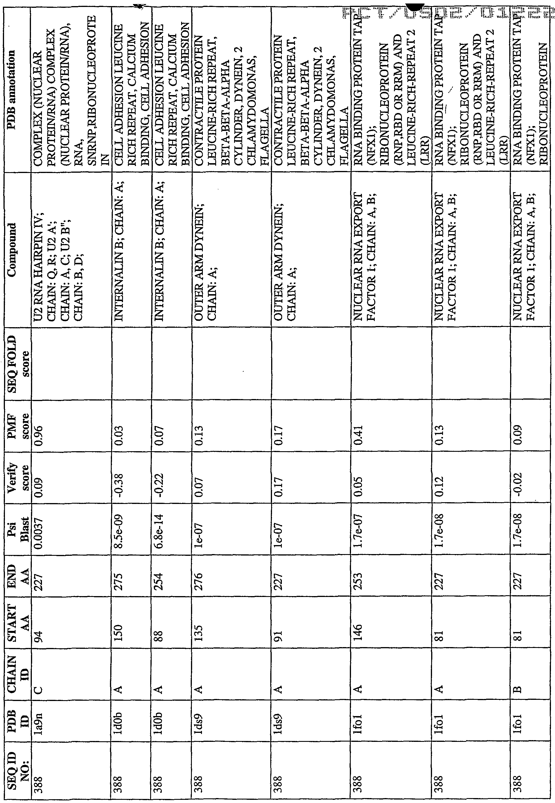 Figure imgf000500_0001