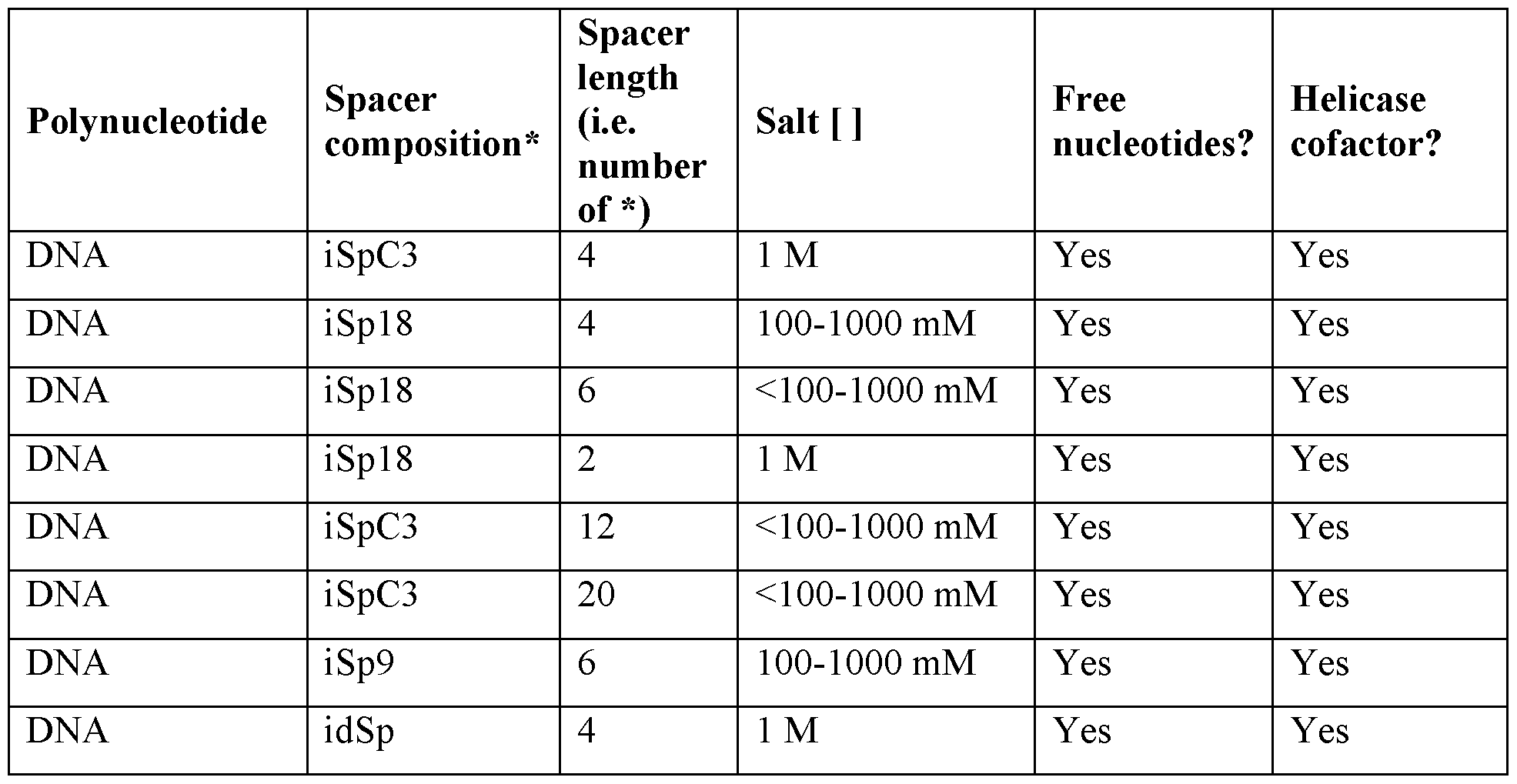 Figure imgf000094_0001