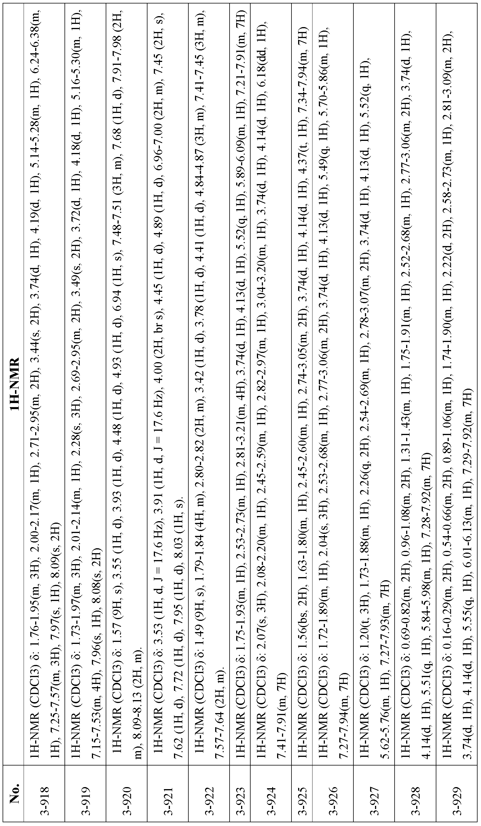 Figure 112010063141505-pct00308