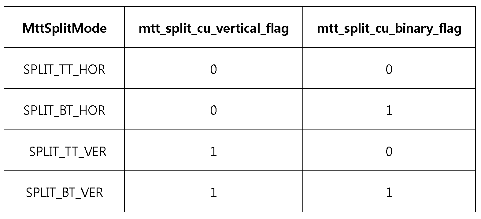 Figure PCTKR2019011824-appb-img-000001