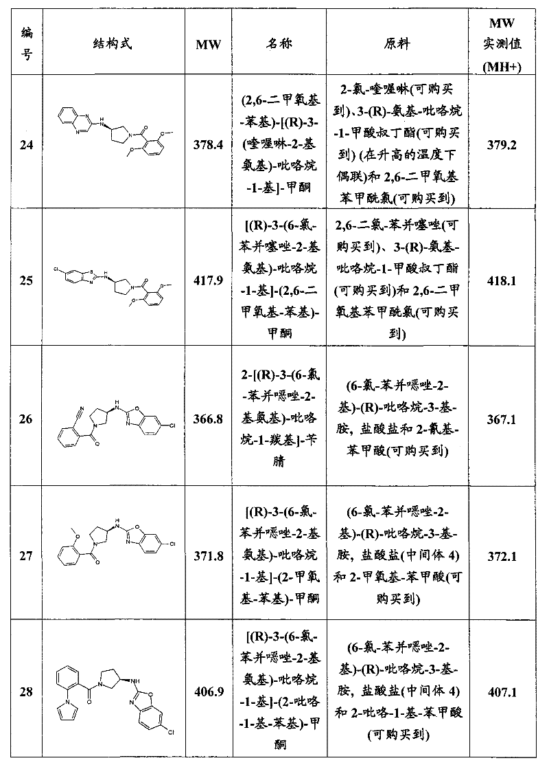 Figure BPA00001161581000391