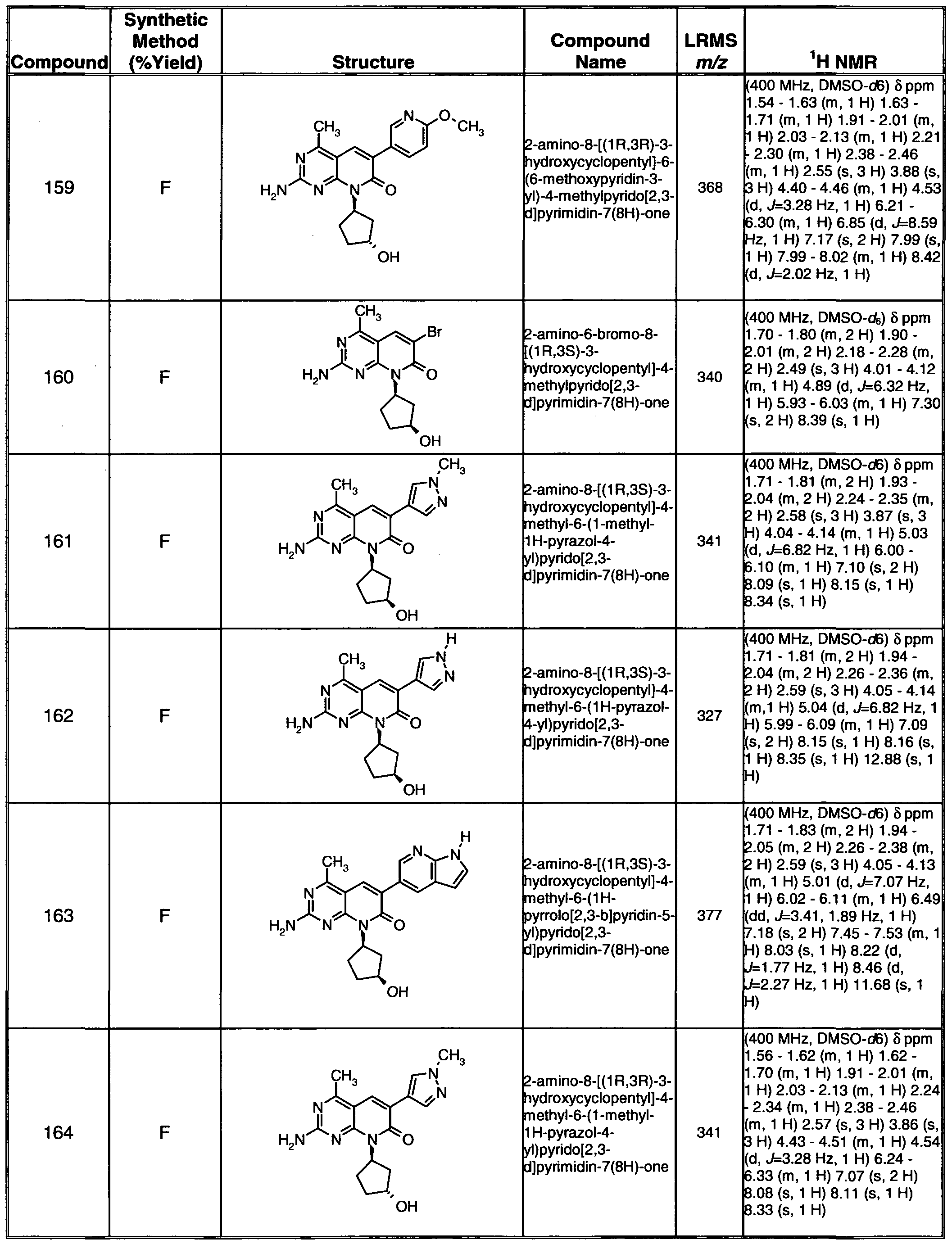 Figure imgf000093_0001