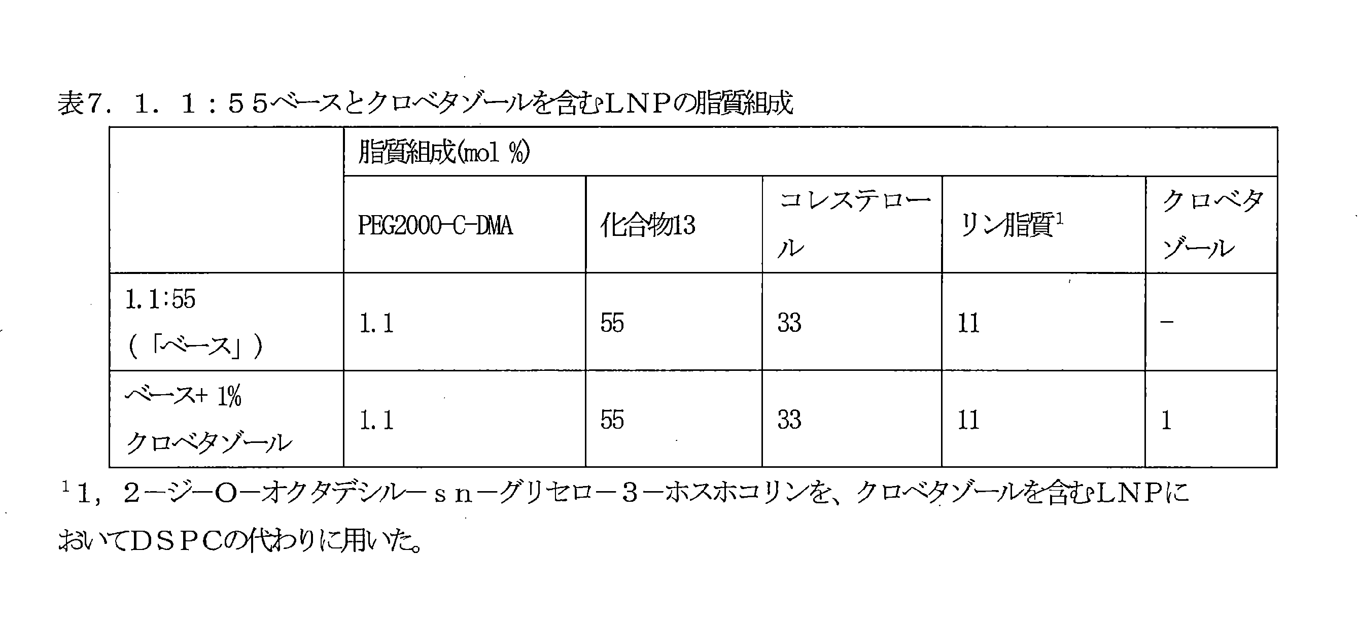 Figure 0007086870000030