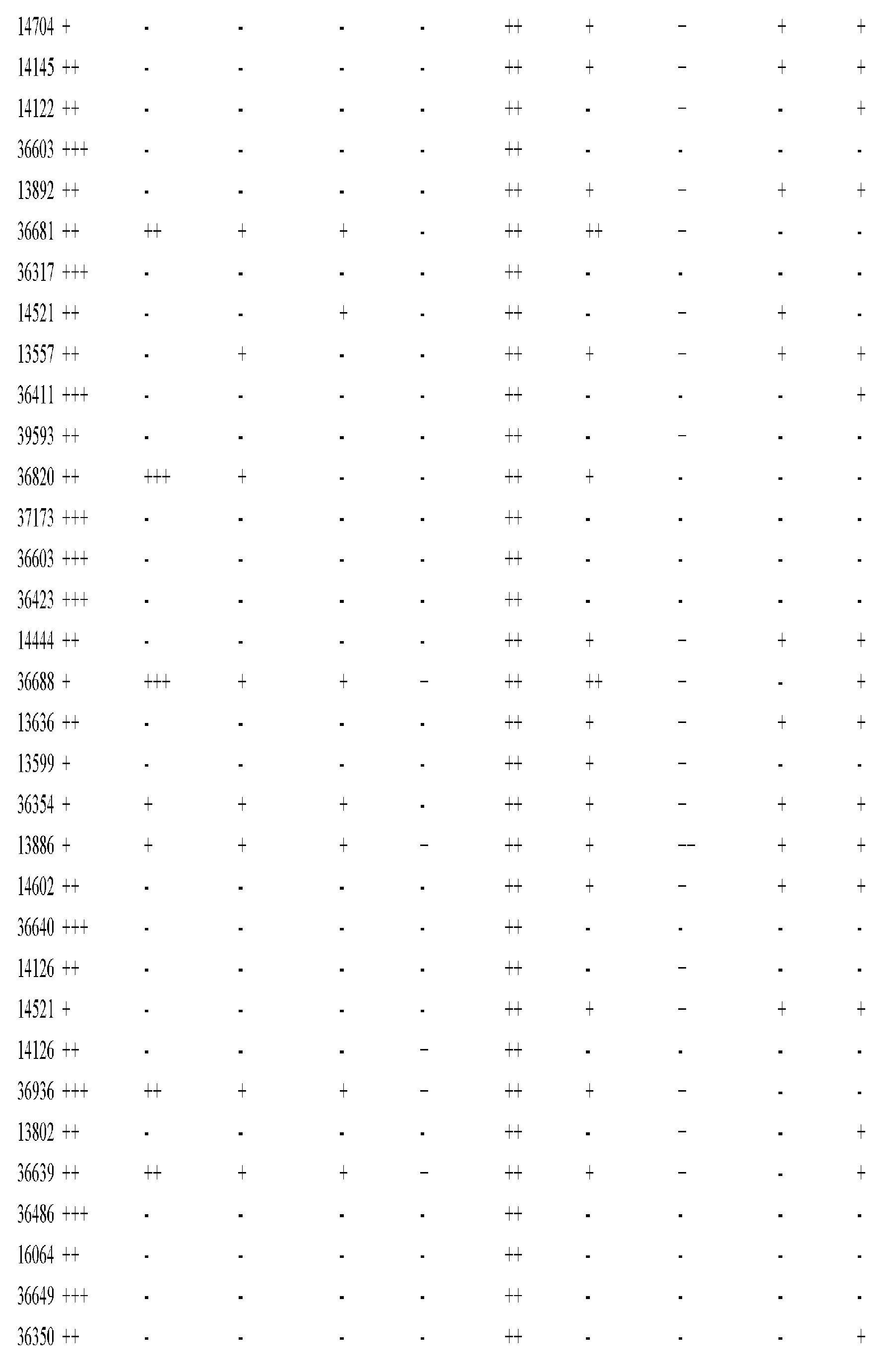 Figure imgf001060_0001