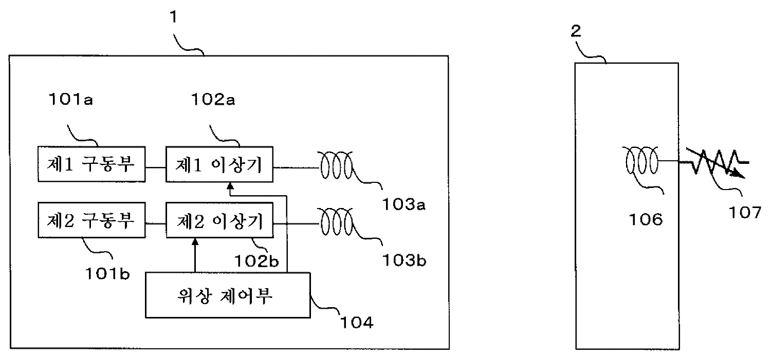 Figure P1020127006537