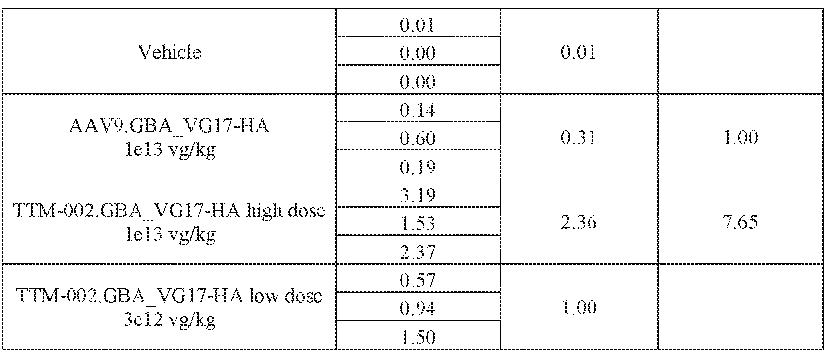 Figure imgf000411_0001