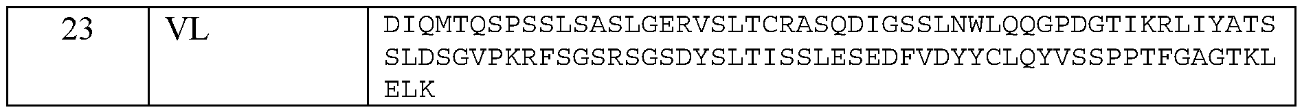 Figure imgf000153_0001