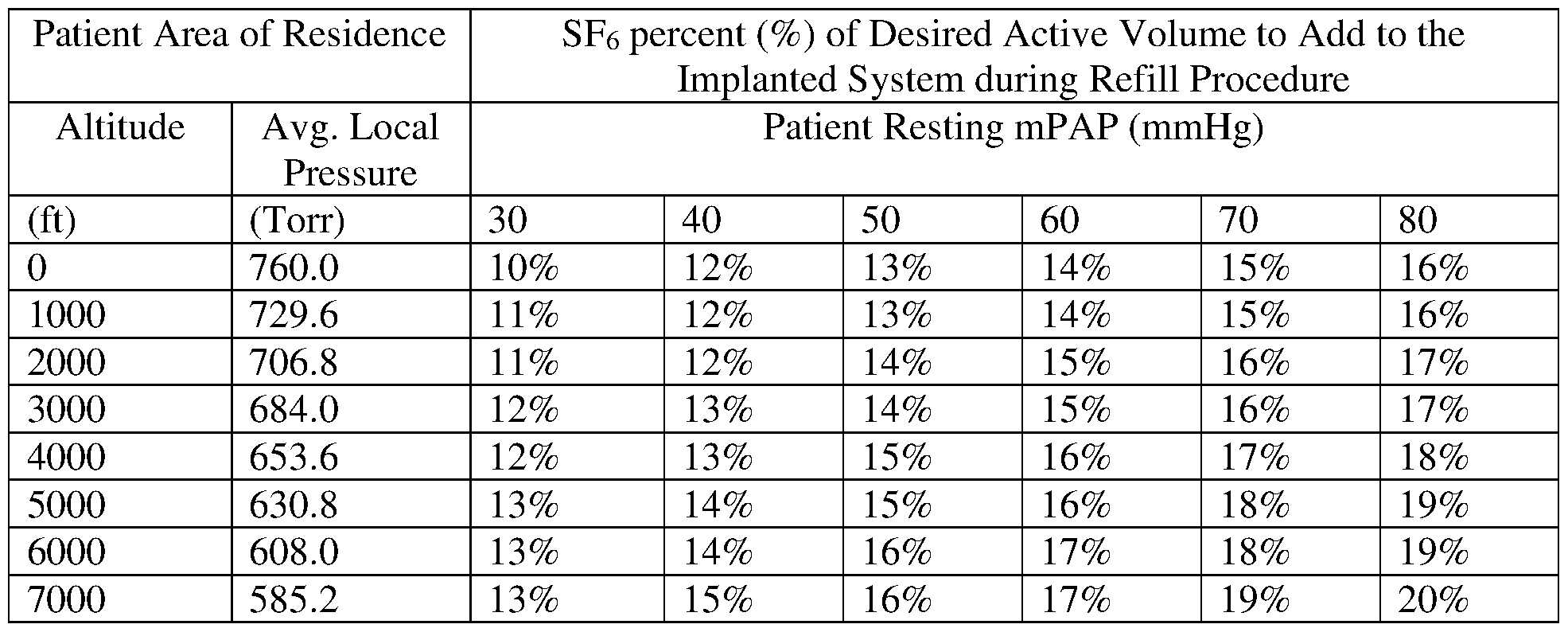 Figure imgf000029_0001
