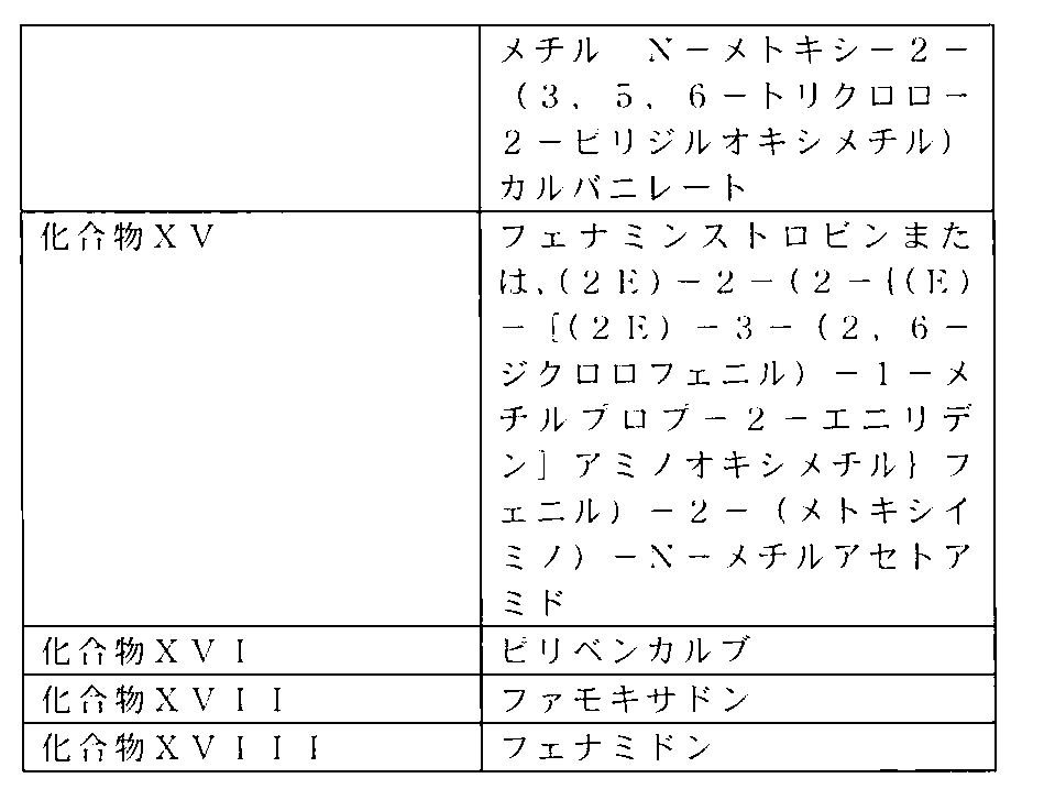 Figure JPOXMLDOC01-appb-I000018