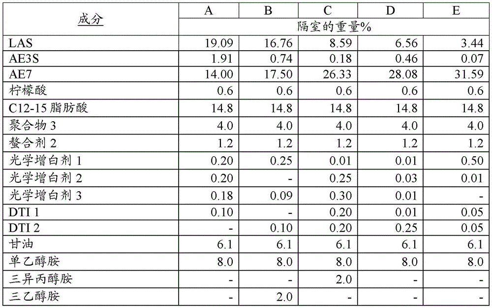 Figure BDA0002080658520000332