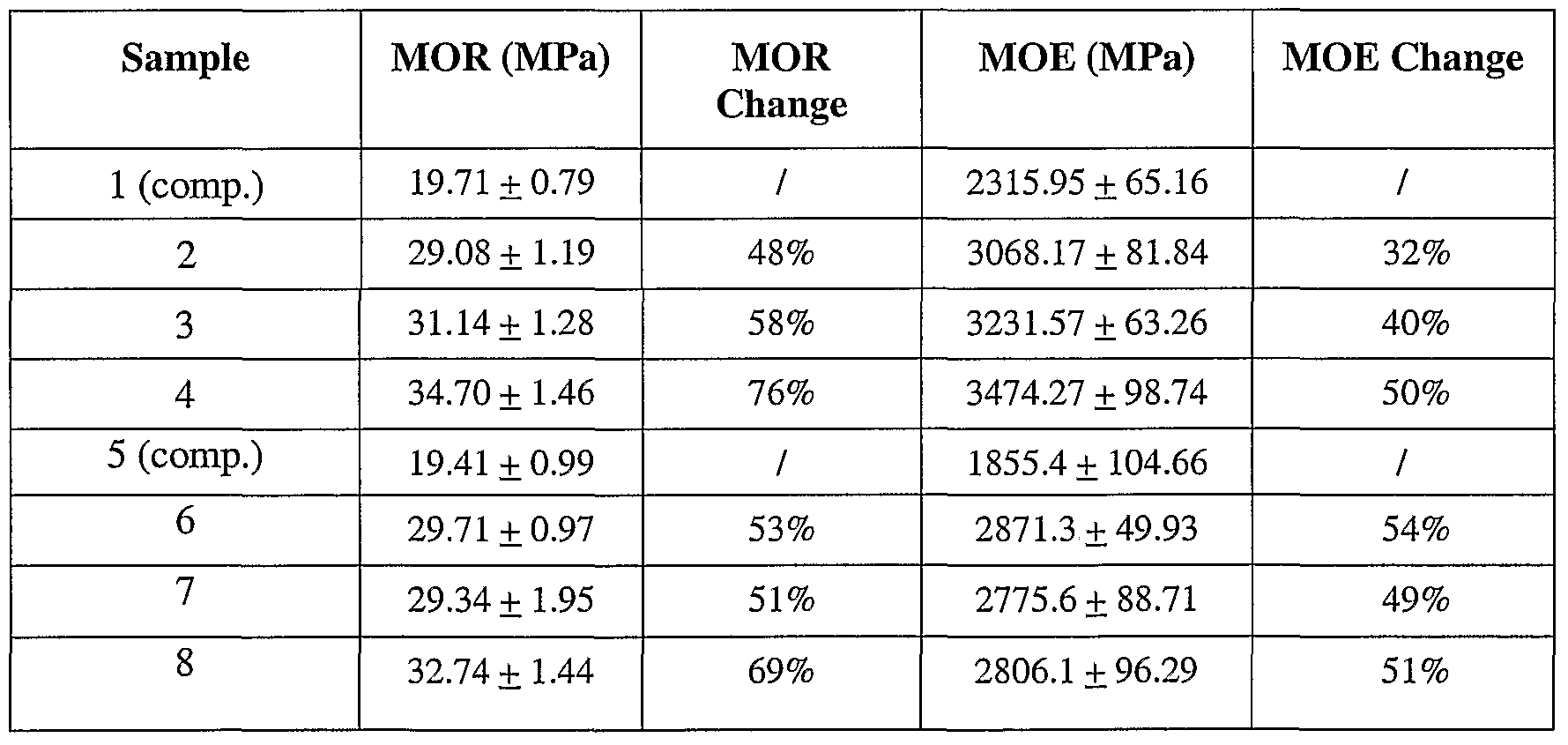 Figure imgf000010_0001