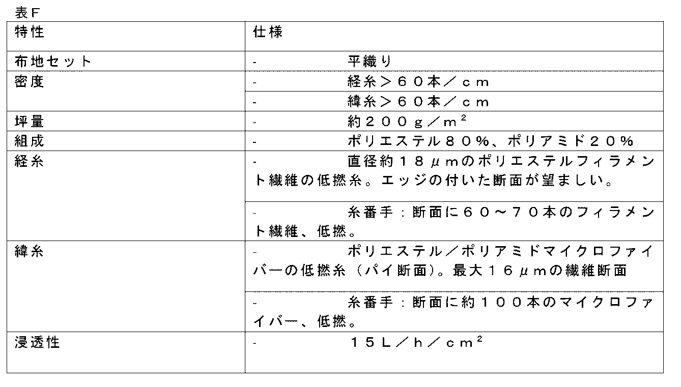 Figure 2025503657000015