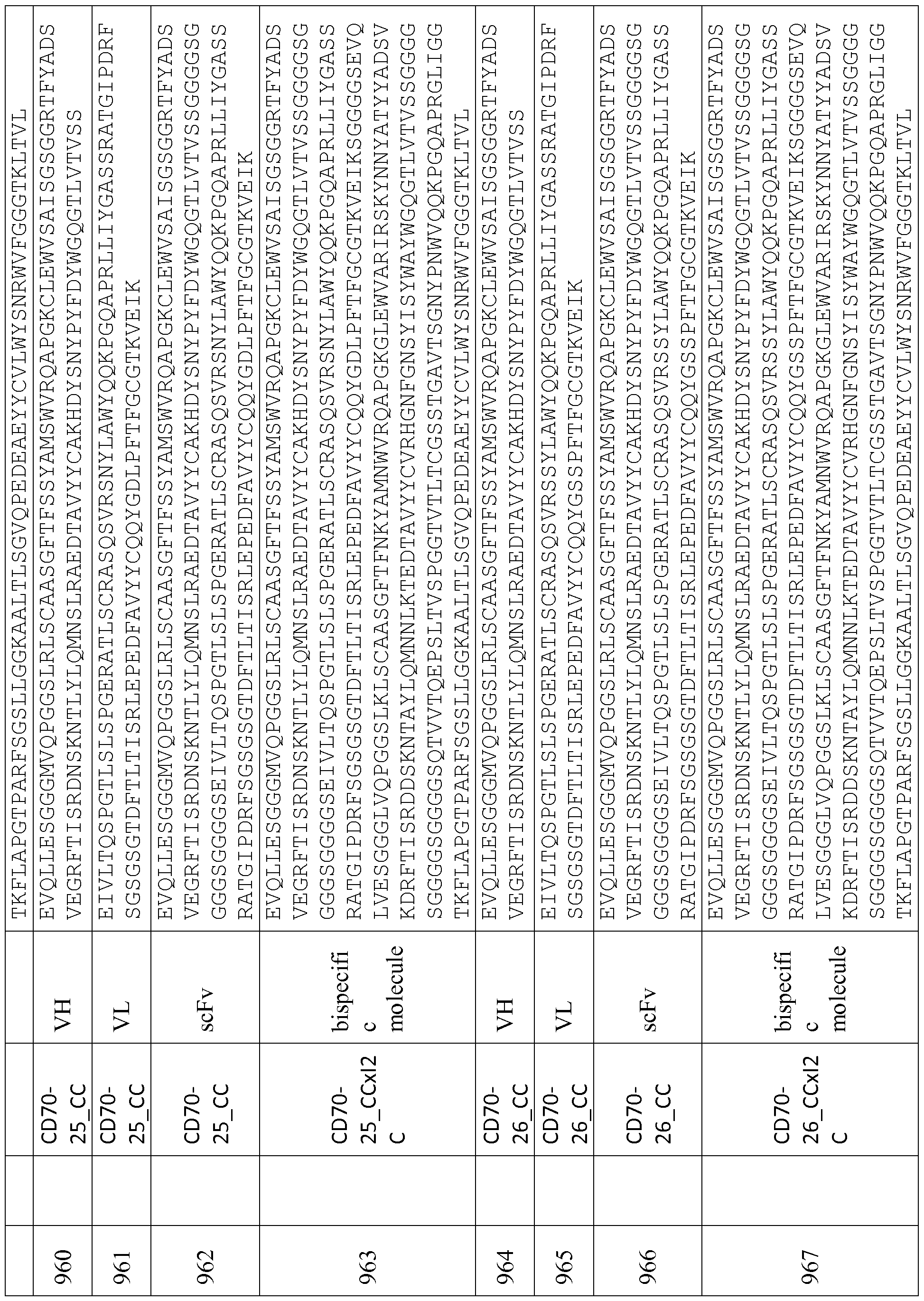 Figure imgf000229_0001