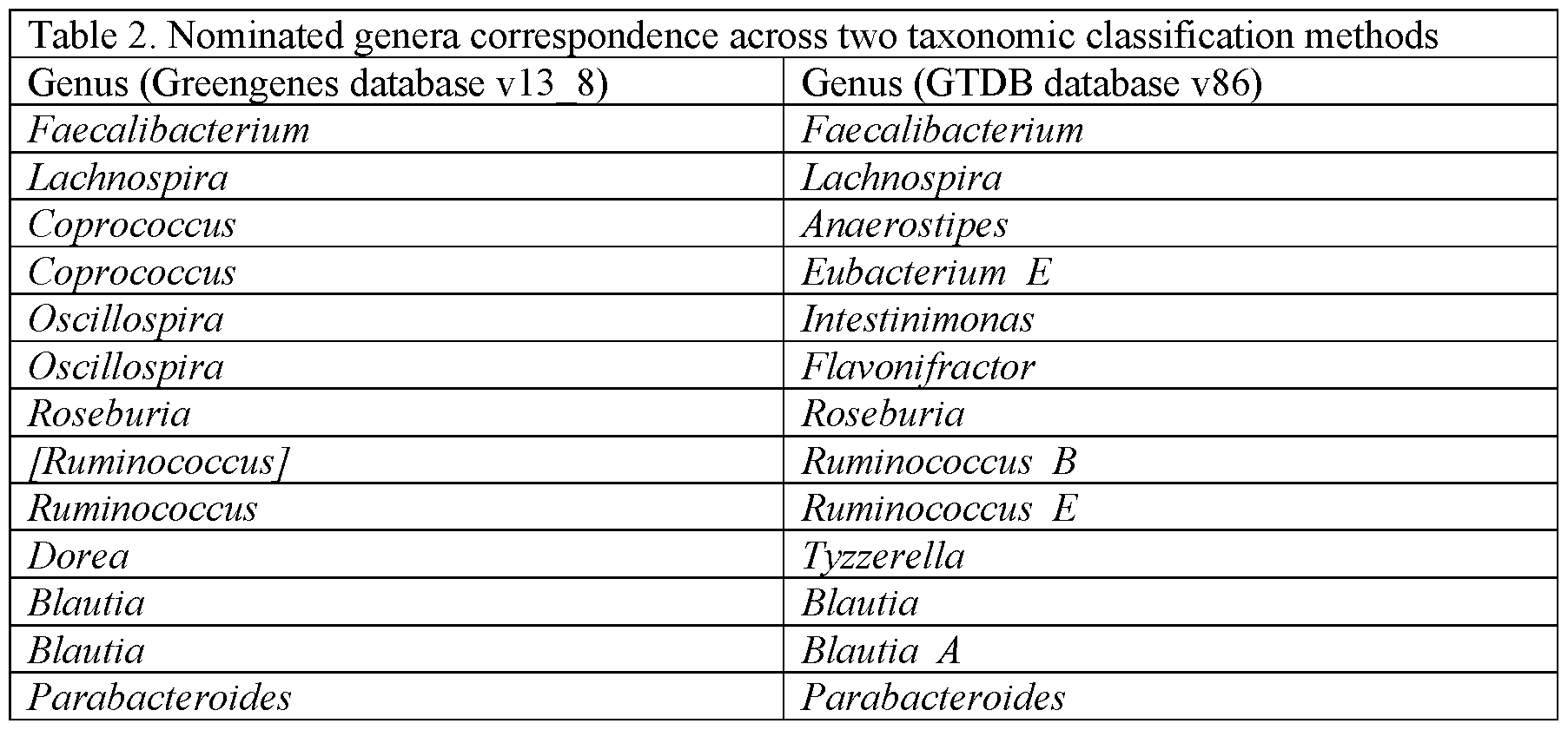 Figure imgf000061_0001