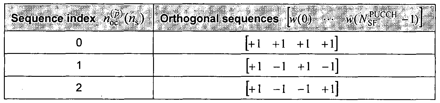 Figure imgf000091_0002