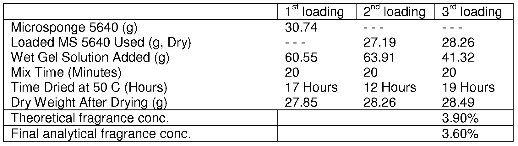 Figure imgf000034_0002