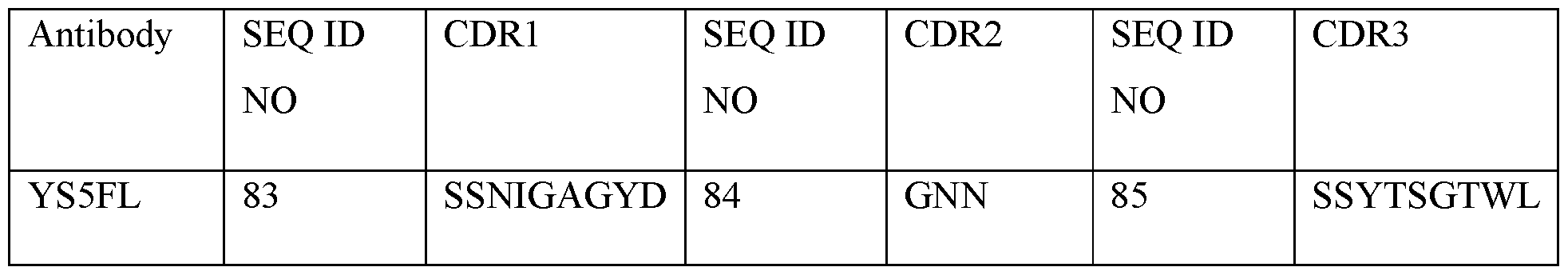 Figure imgf000028_0002