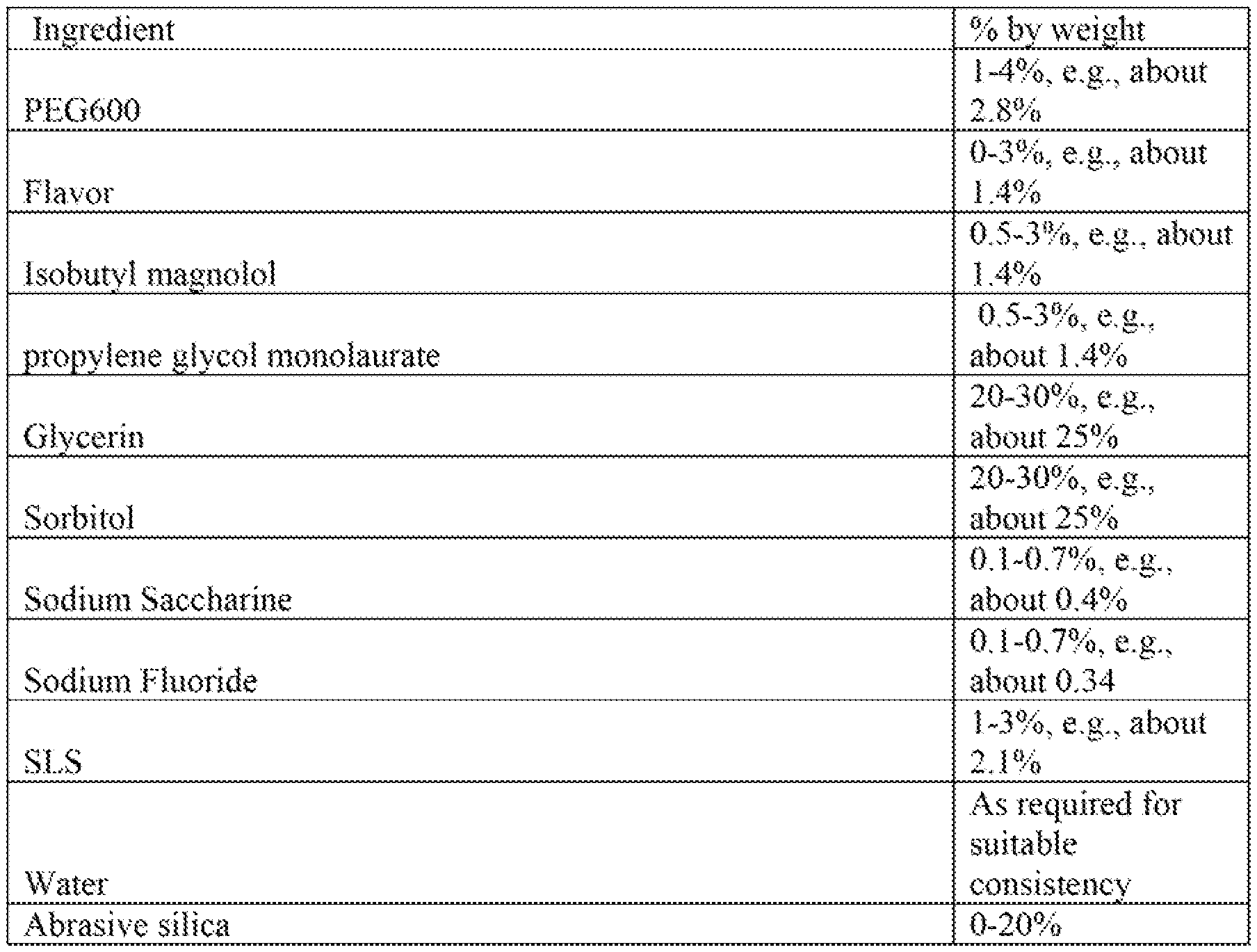Figure imgf000004_0001