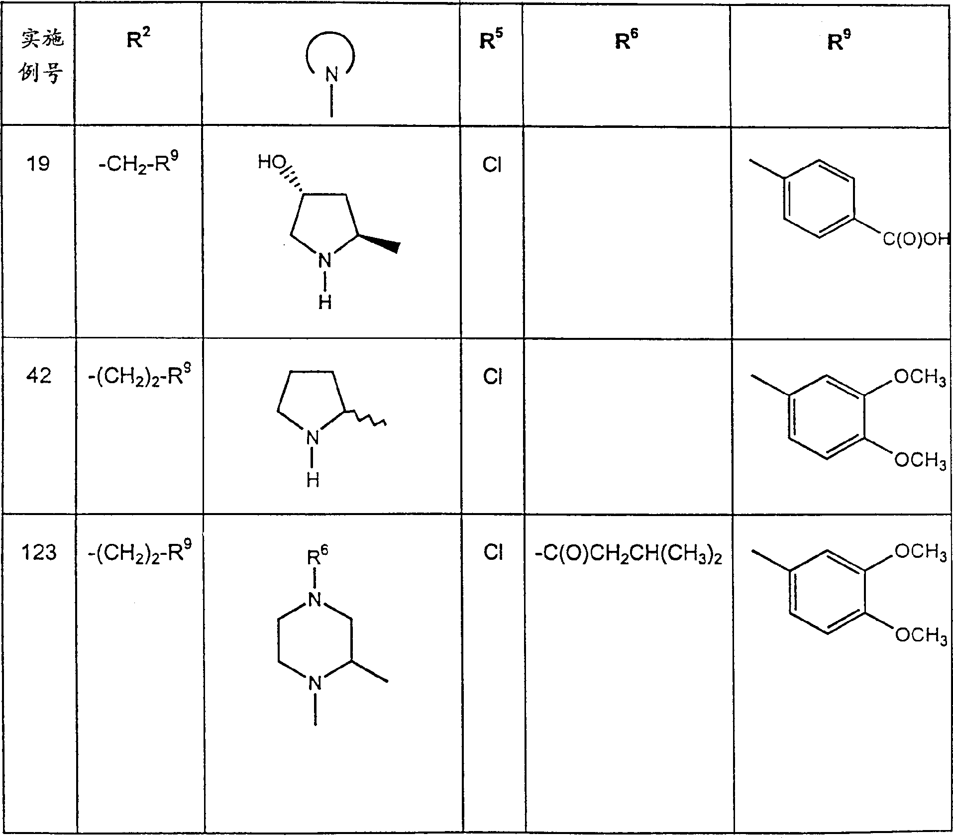 Figure C9880428102142