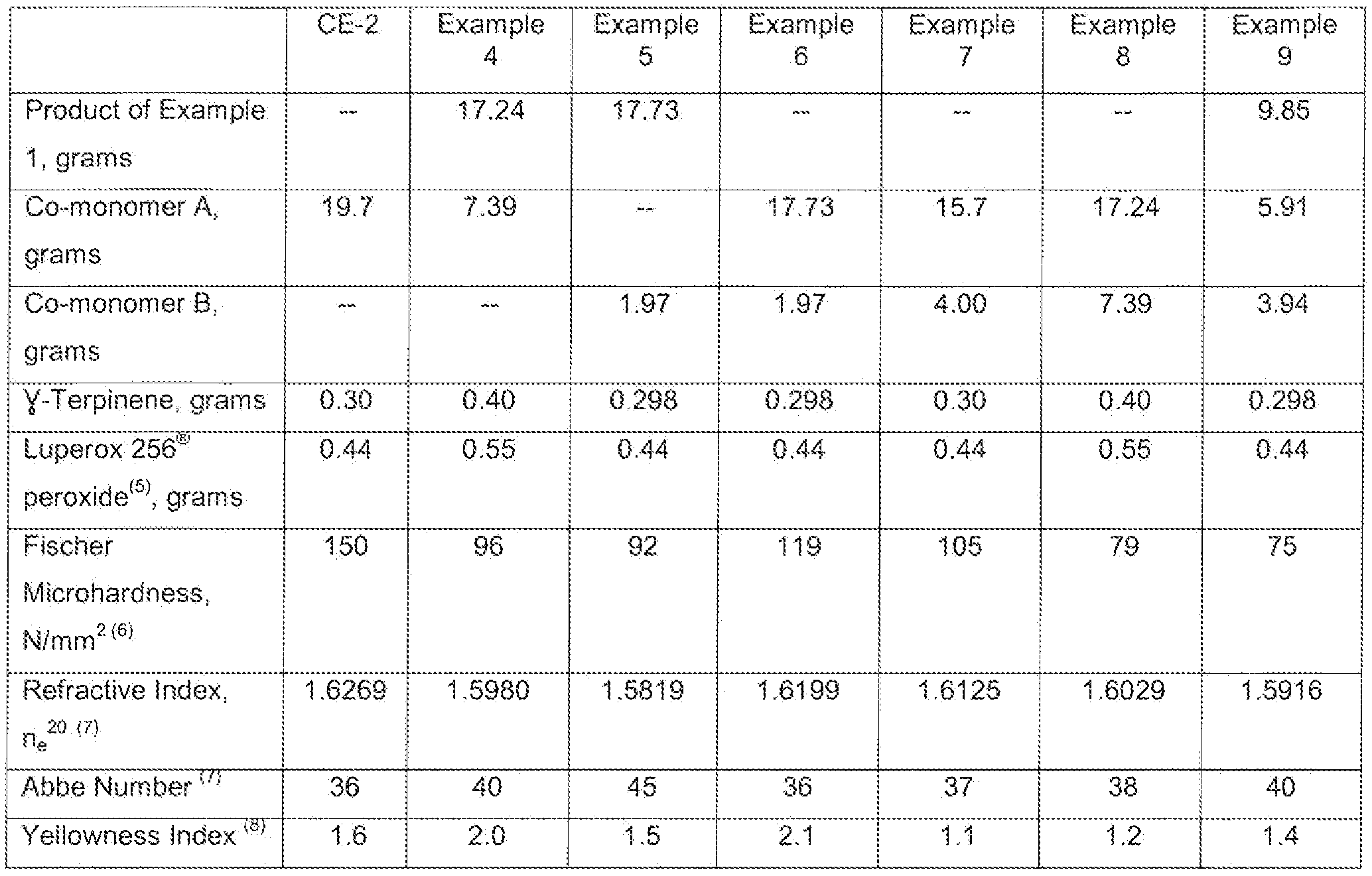 Figure imgf000059_0001