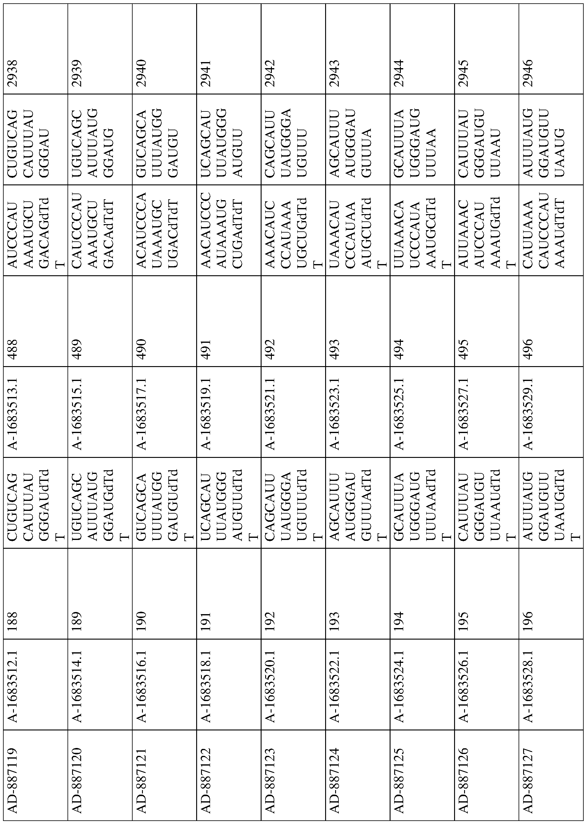 Figure imgf000200_0001