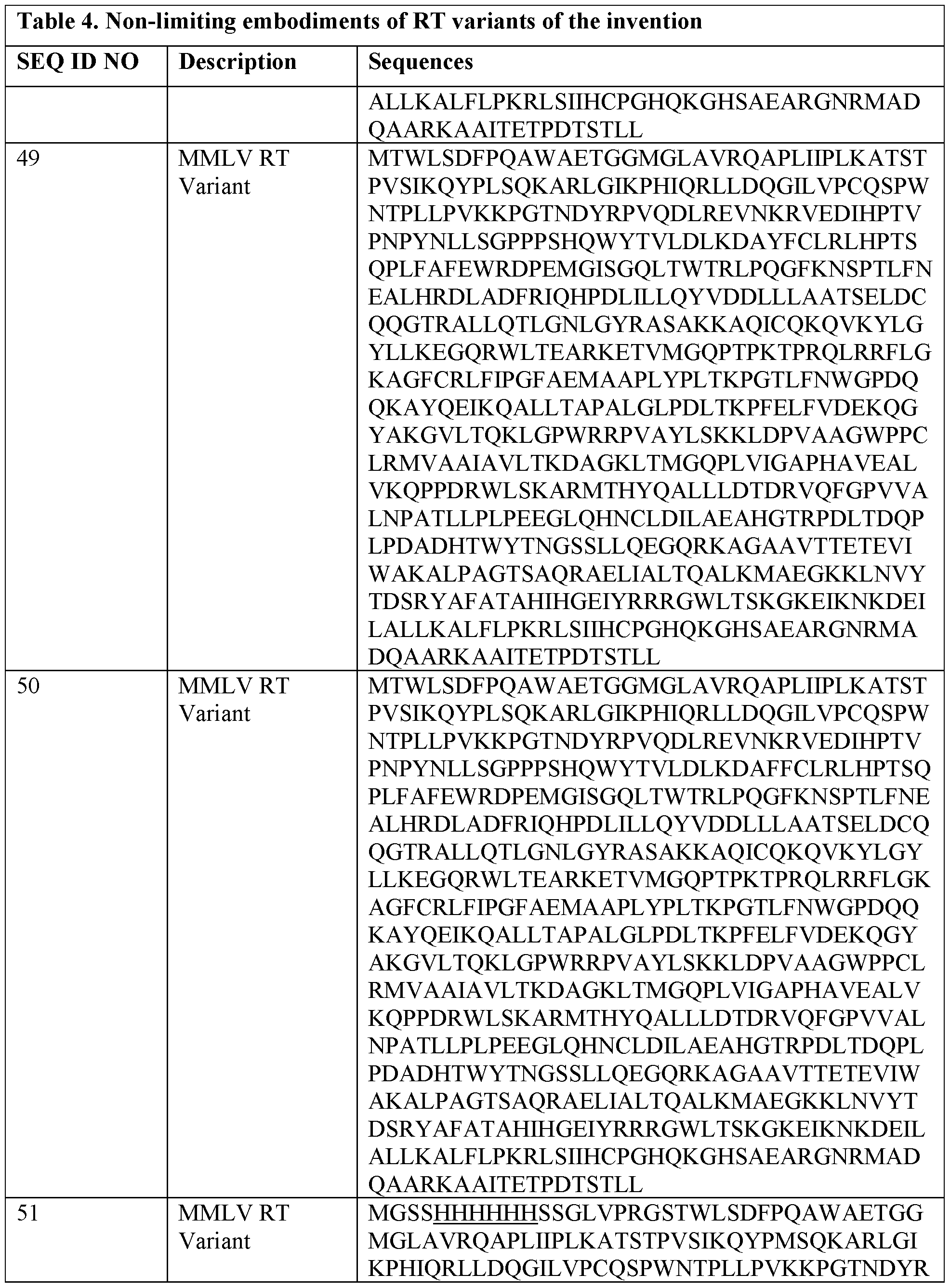 Figure imgf000162_0001