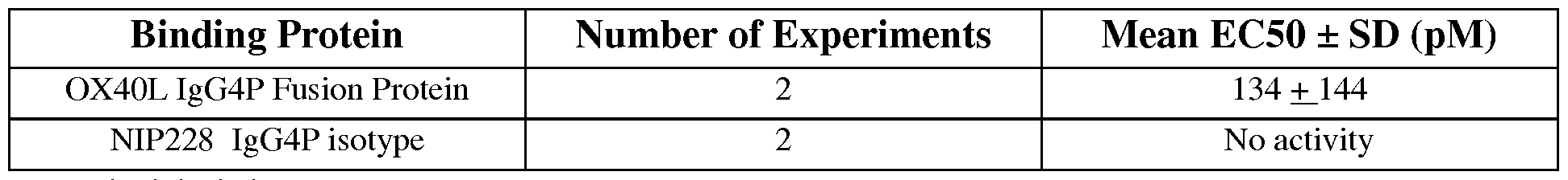 Figure imgf000090_0001