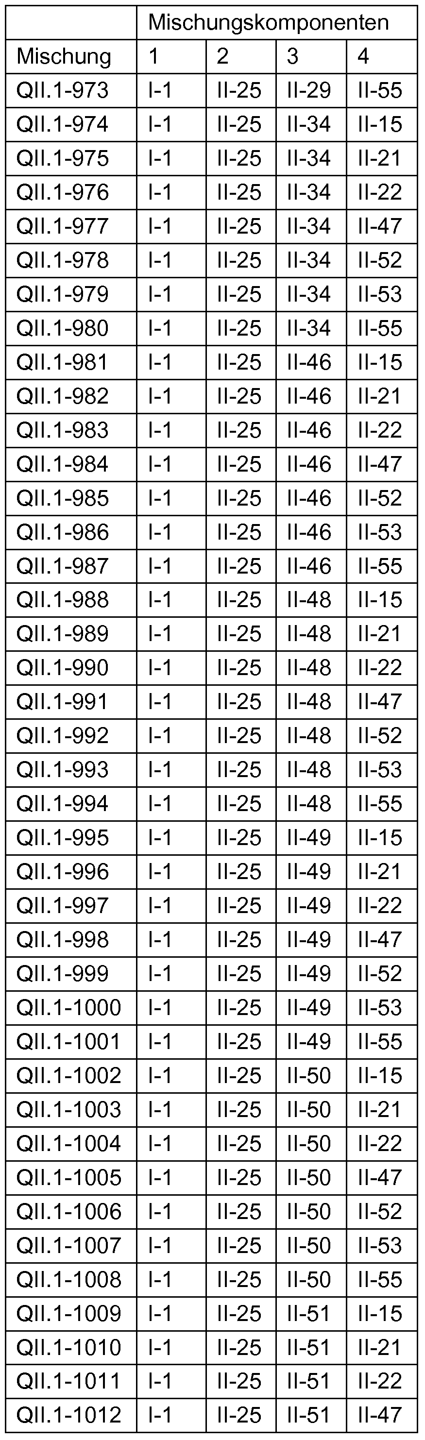 Figure imgf000220_0001