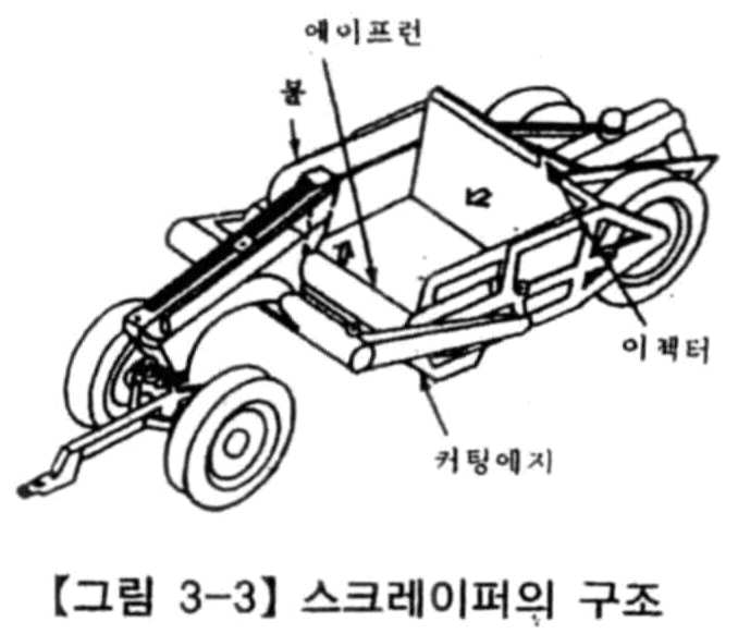 Figure 112009504565716-PAT00070