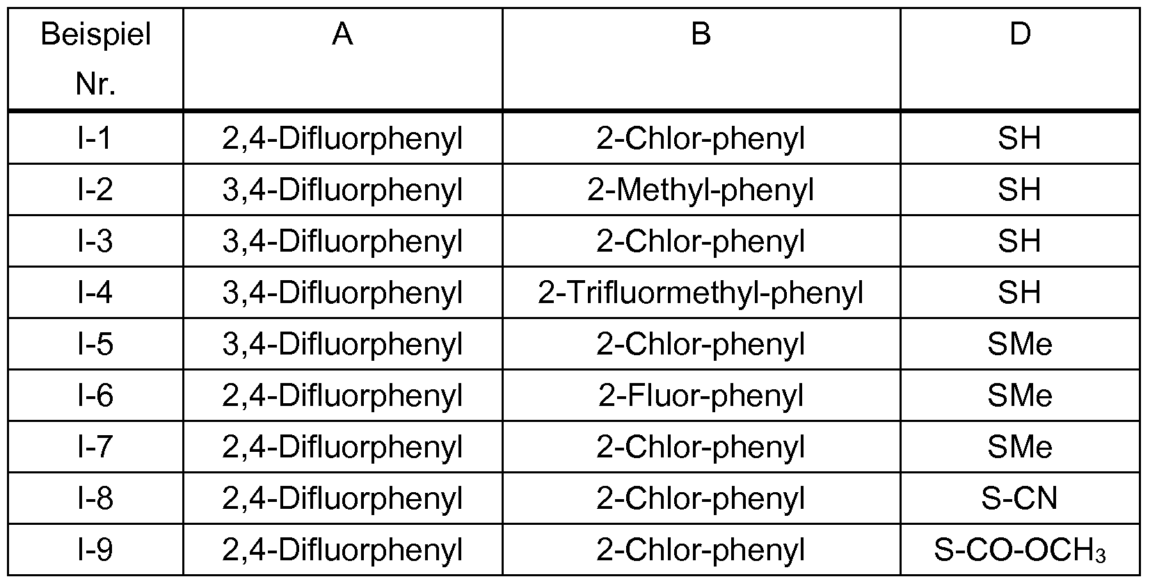 Figure imgf000040_0001