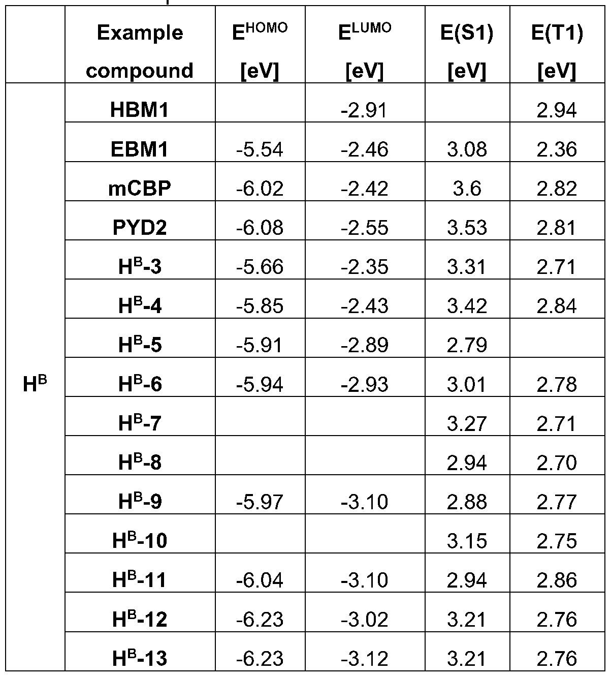 Figure imgf000262_0002