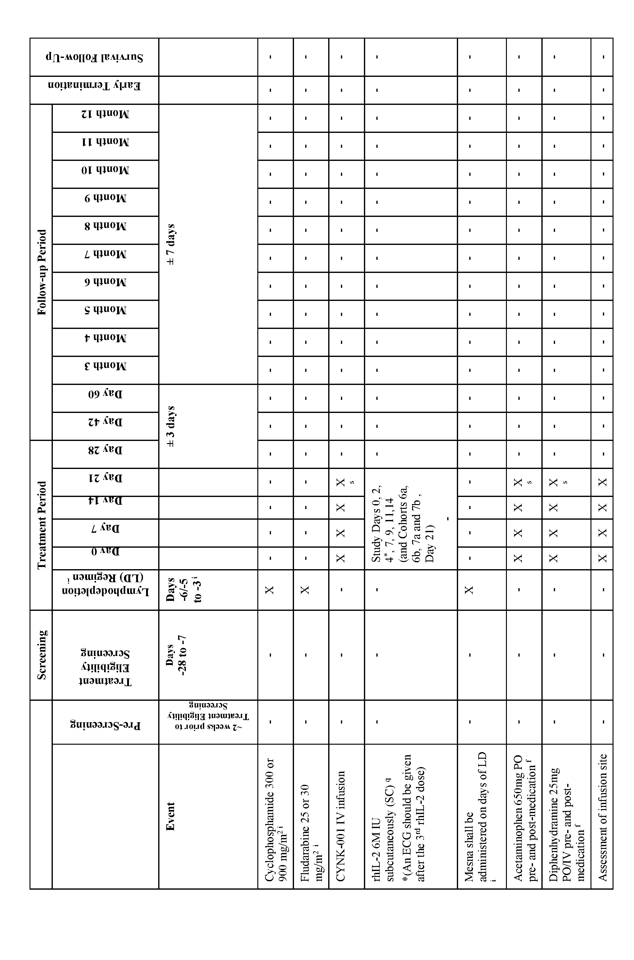 Figure imgf000162_0001
