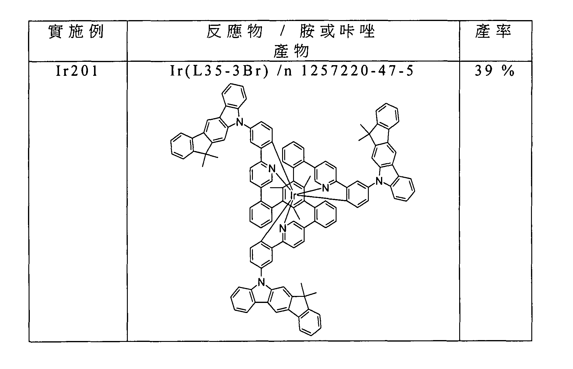 Figure 105102876-A0202-12-0284-306