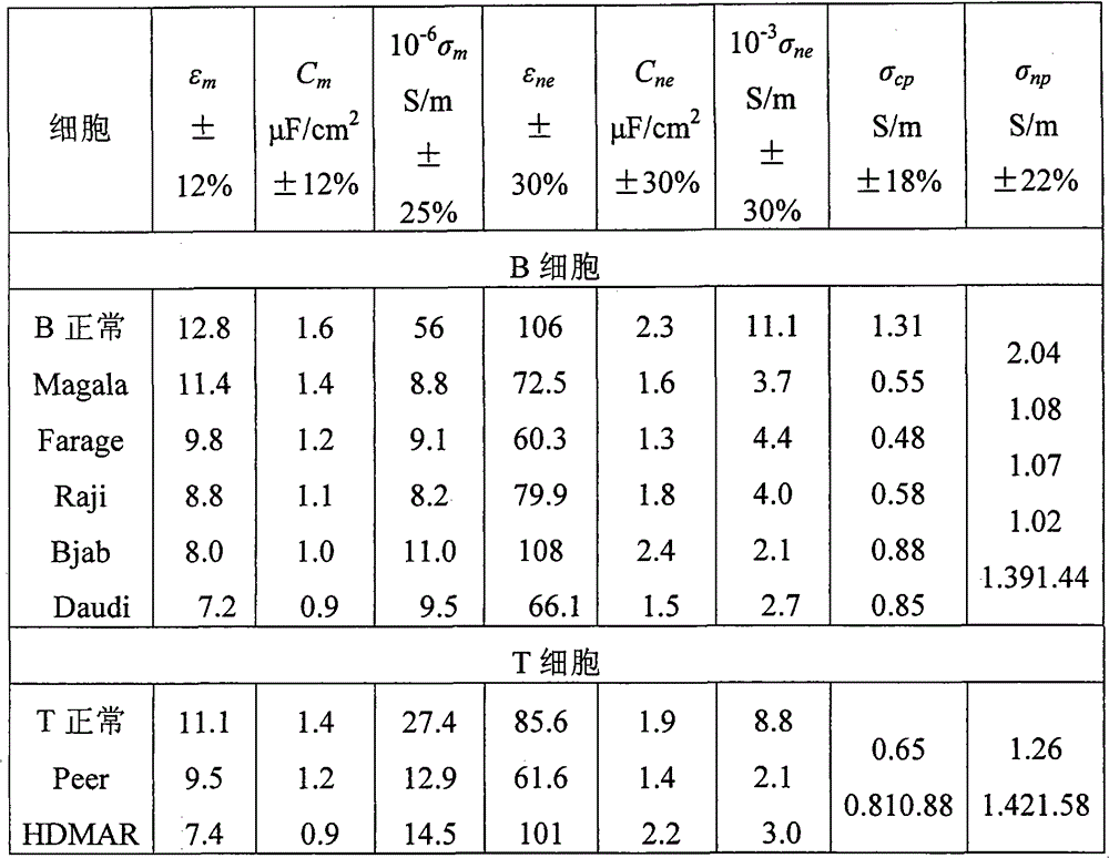 Figure S2006800384024D00231