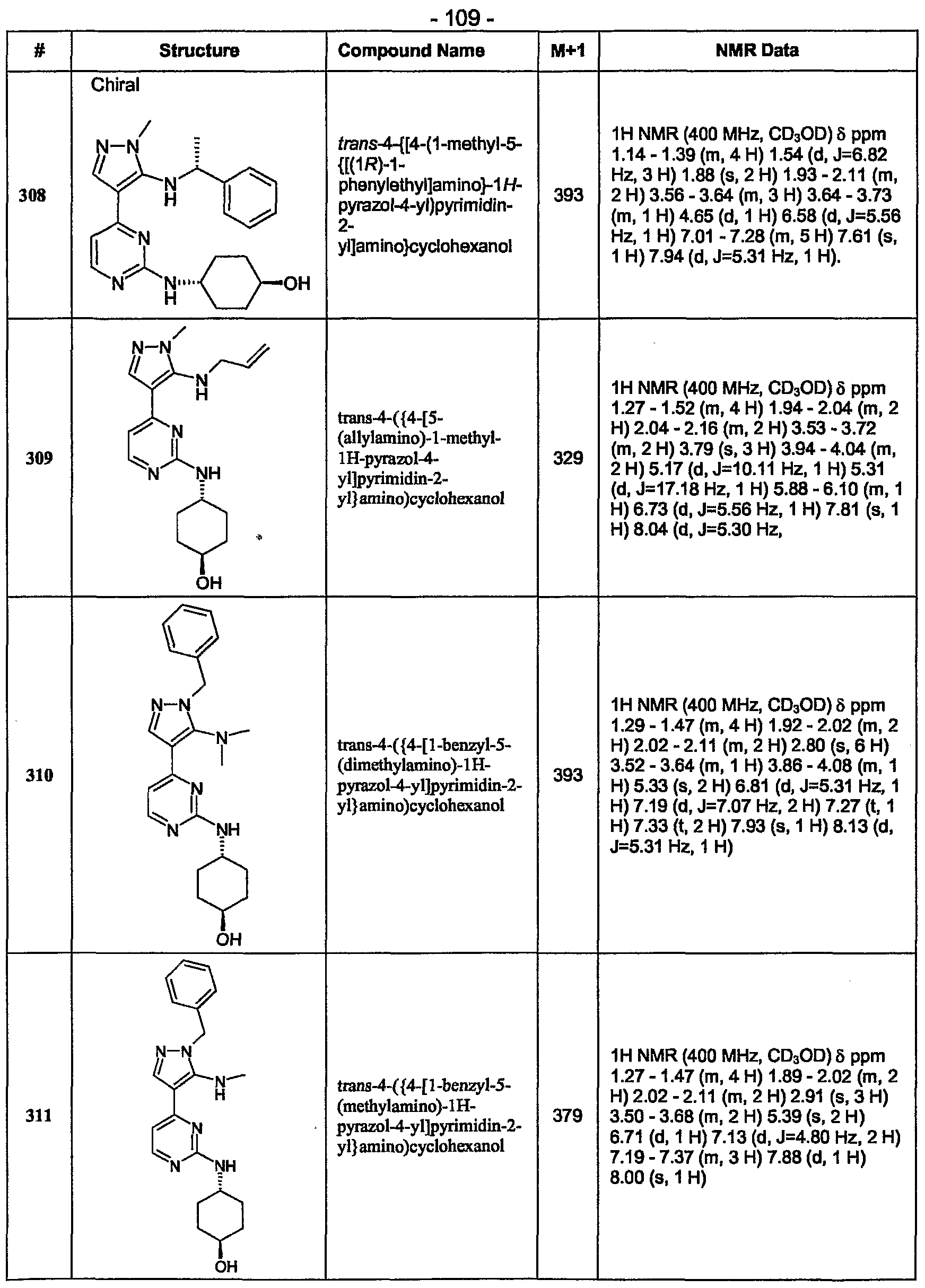 Figure imgf000110_0001