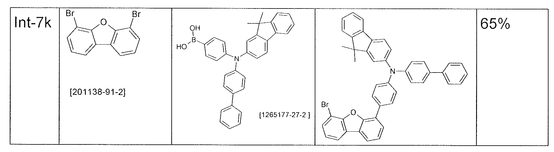 Figure 112015051646530-pct00073